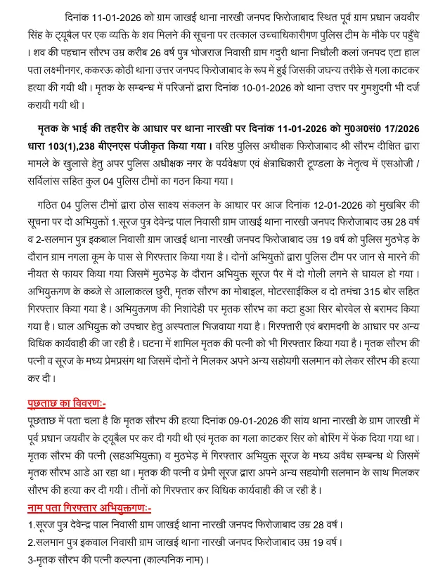 firozabad murder case saurabh singh, wife preeti